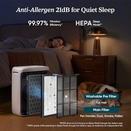 Levoit Vital Pet Air Purifier for Large Rooms with Smart App thumbnail 6