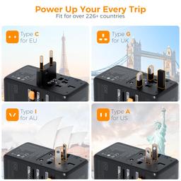 TESSAN Universal Travel Adapter with Dual AC Outlet Small Worldwide Plug Adaptor and GaN 140W International Power Adapter with 3 USB C and 1 USB A Ports (Type C G A I) image 8