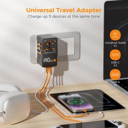 TESSAN Universal Travel Adapter with Dual AC Outlet Small Worldwide Plug Adaptor and GaN 140W International Power Adapter with 3 USB C and 1 USB A Ports (Type C G A I) image 6